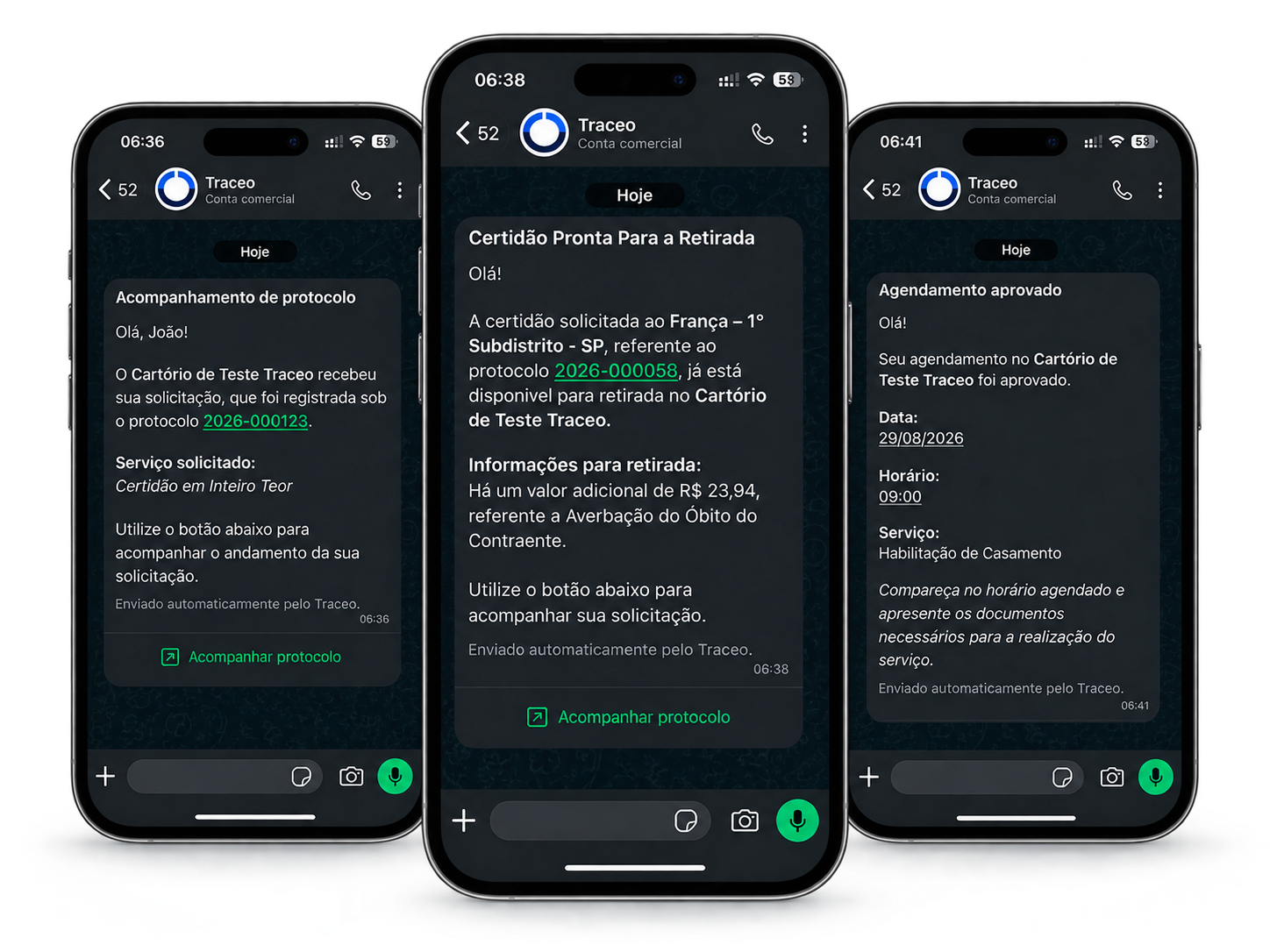 Atualizações enviadas pelo Traceo no WhatsApp